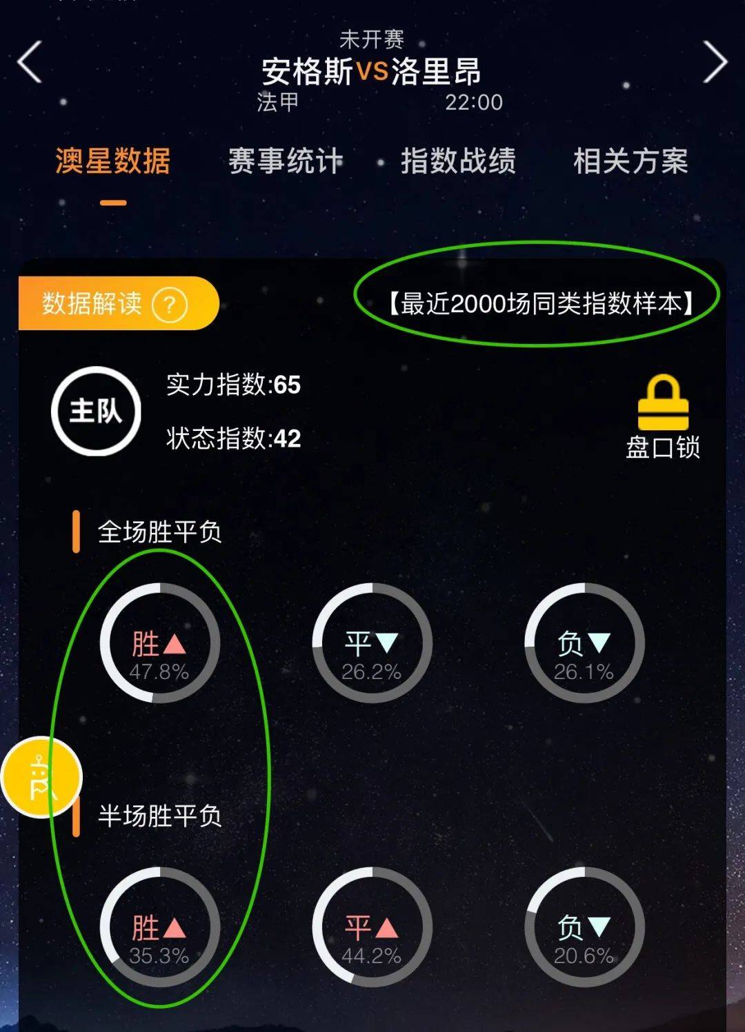 势提升吸
